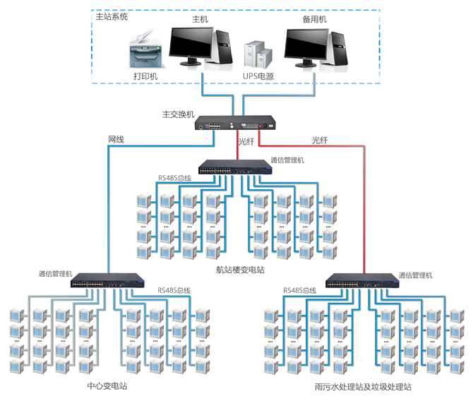 http://www.wwtb.com.cn/Uploads/ueditor/image/20171130/1512036774690453.jpg