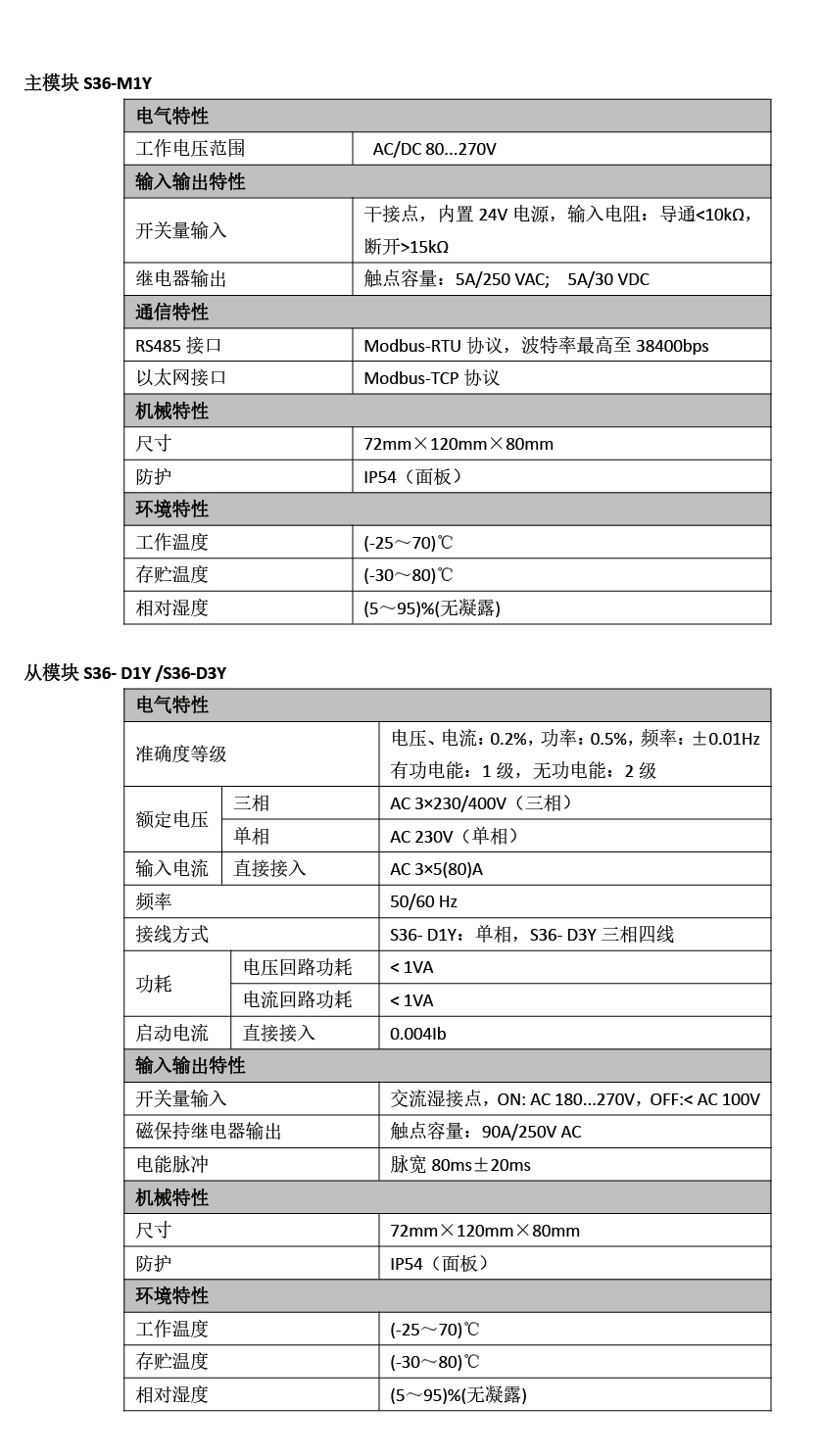 多用戶預付費電能表S36(1)_20220728091422-01-02.jpg