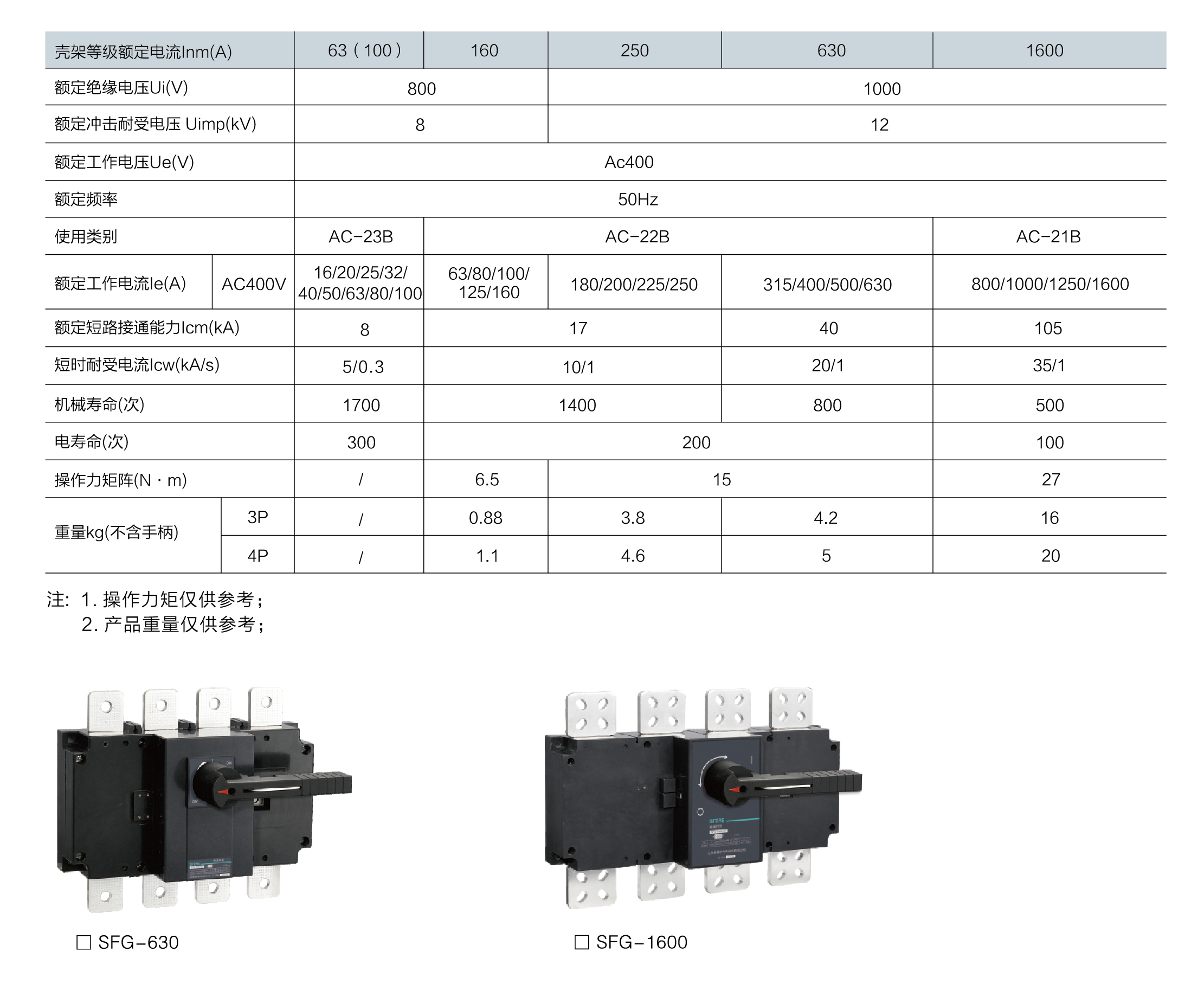 技術參數.png