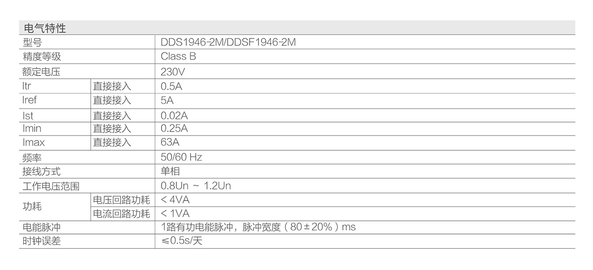 技術參數1 拷貝.jpg