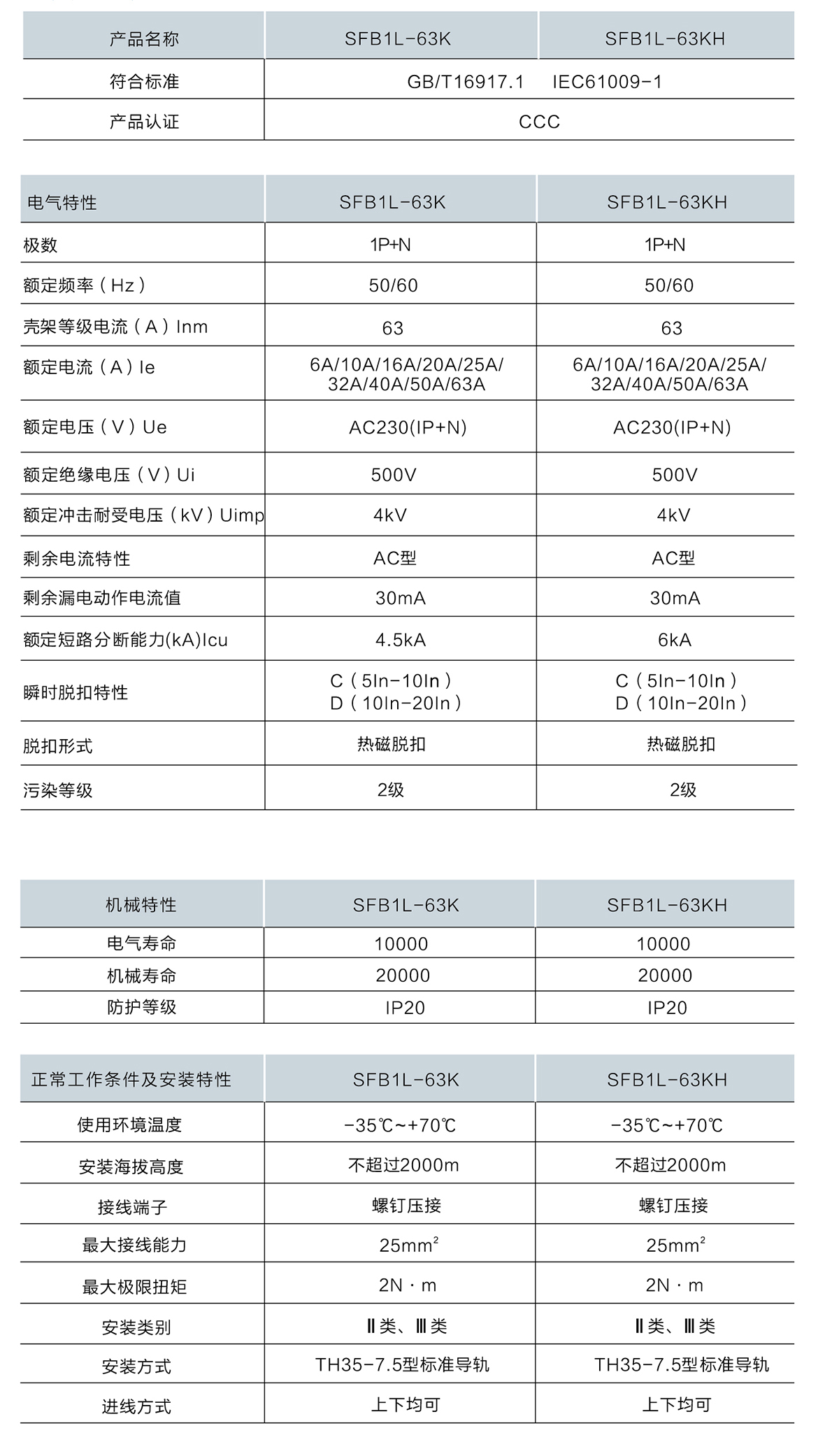 技術參數 拷貝.jpg