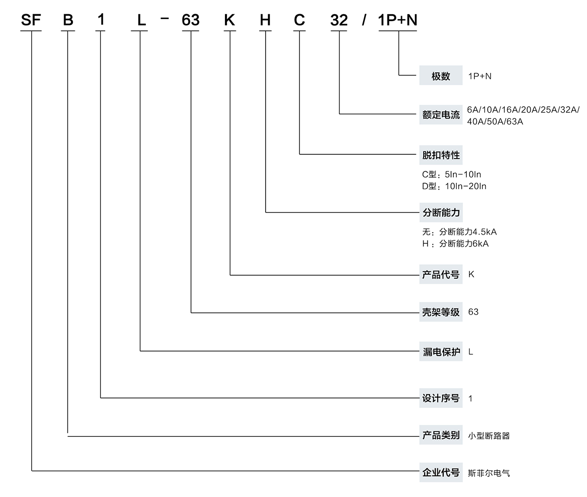 快速選型表 拷貝.jpg