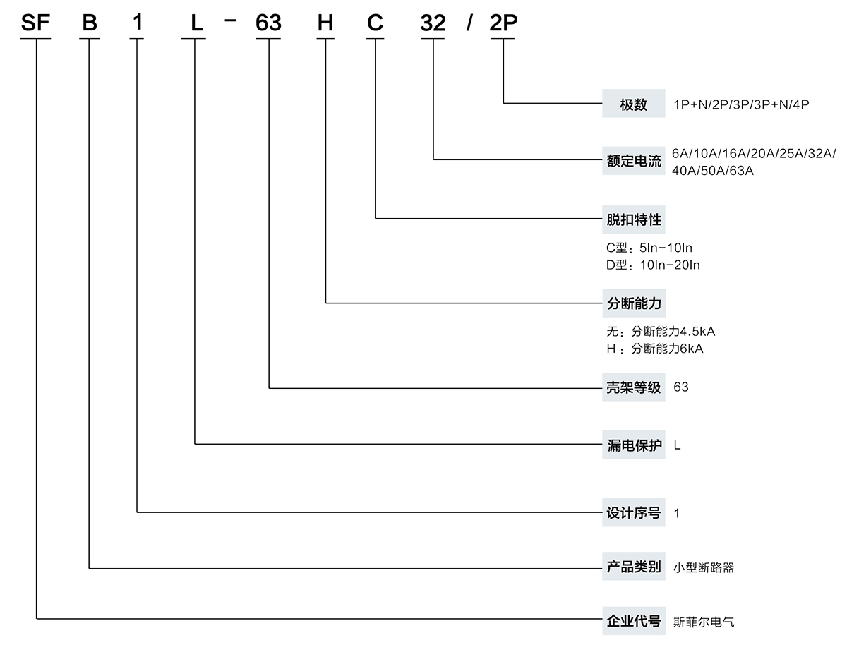 快速選型表 拷貝.jpg