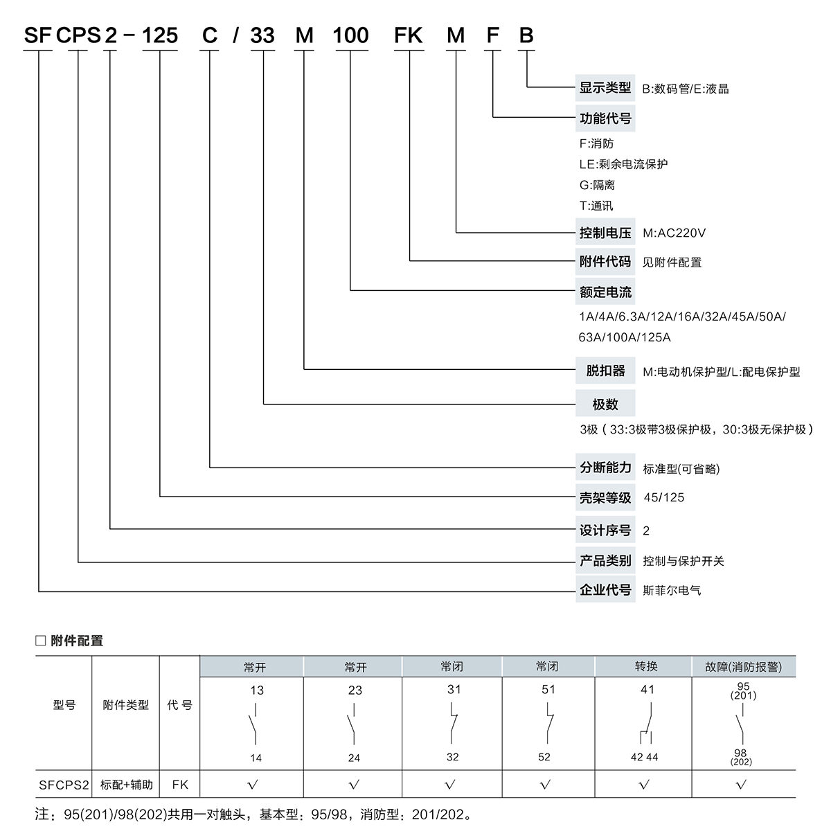 快速選型表 拷貝.jpg