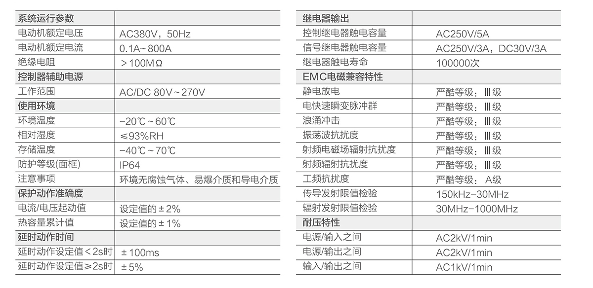 技術參數.jpg