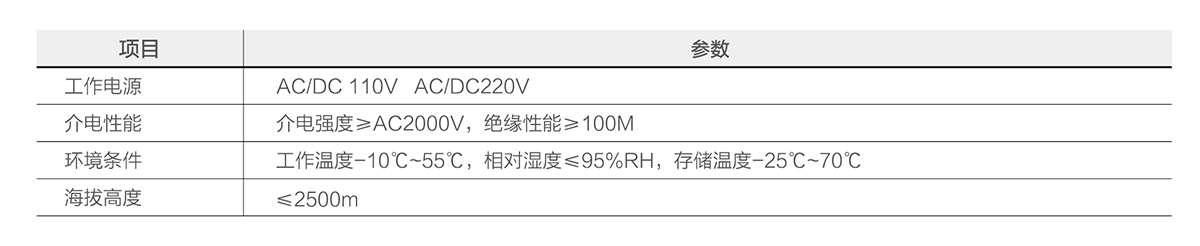 技術參數 拷貝.jpg