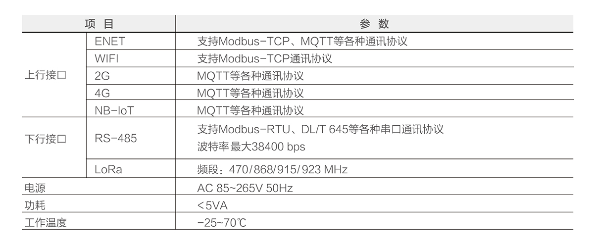 技術參數 拷貝.jpg