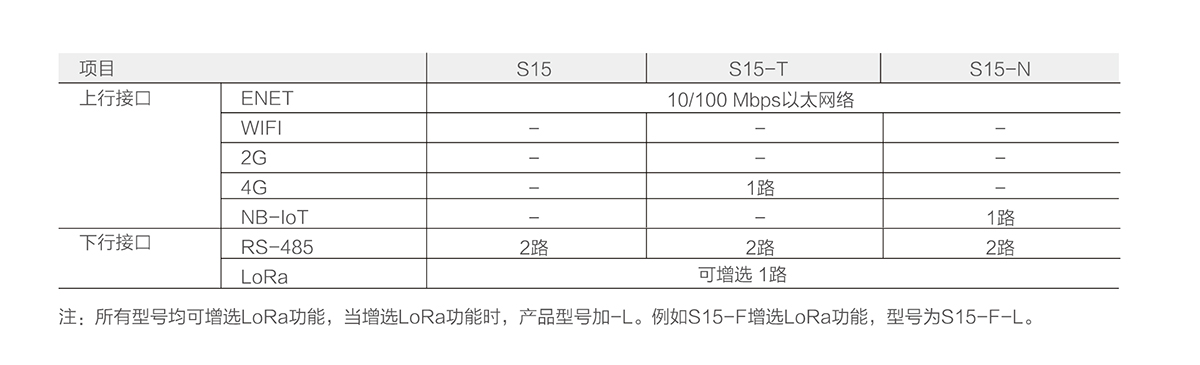 選型 拷貝.jpg