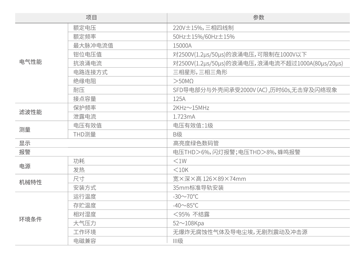 SFERE產品樣本（高清）-138 拷貝.jpg